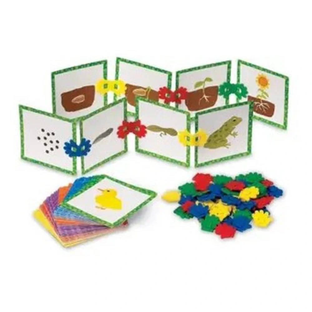 Learning Resources Clip-itz Sequencing Card Set LER 8541 ESL Educational Toy